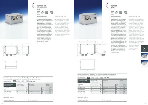 AERIEL - Sill Lighting