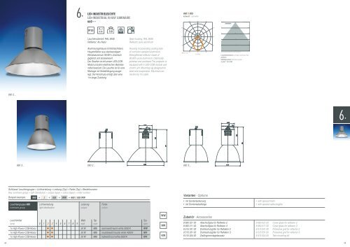 AERIEL - Sill Lighting