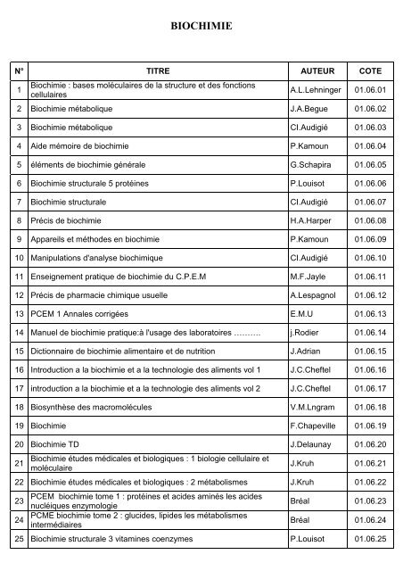 BIOCHIMIE - facultÃ© des sciences de la nature et de la vie Tiaret