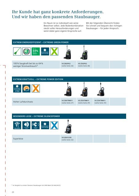 Preisliste Consumer Products 2012 - Siemens Hausgeräte