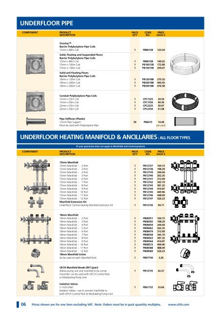 Underfloor Heating Products Trade Price List - Brands of Watford