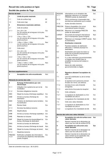 Recueil des colis postaux en ligne SociÃ©tÃ© des postes du Togo TGA ...