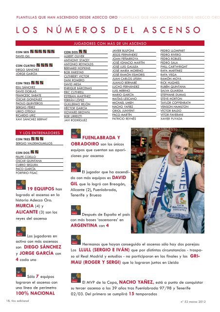 en pdf - FederaciÃ³n EspaÃ±ola de Baloncesto