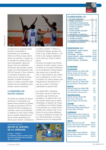 en pdf - FederaciÃ³n EspaÃ±ola de Baloncesto