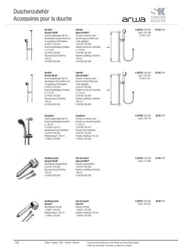 Duschenzubehör Accessoires pour la douche - Similor Kugler