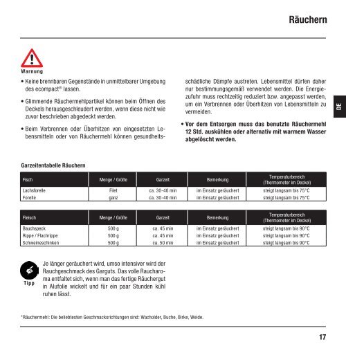 Gebrauchsanleitung ecompact - Silit