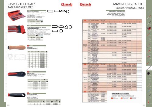 RATCHET / SOCKETS / ACCESSORIES ... - Peddinghaus