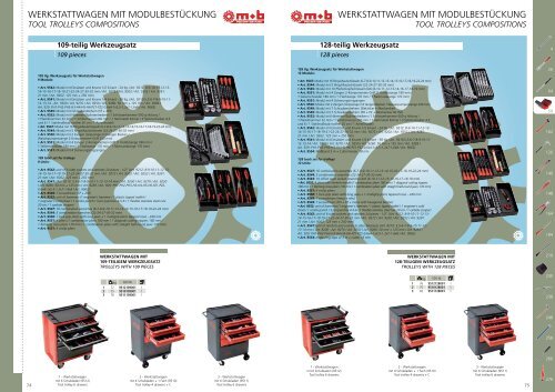 RATCHET / SOCKETS / ACCESSORIES ... - Peddinghaus