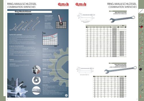 RATCHET / SOCKETS / ACCESSORIES ... - Peddinghaus