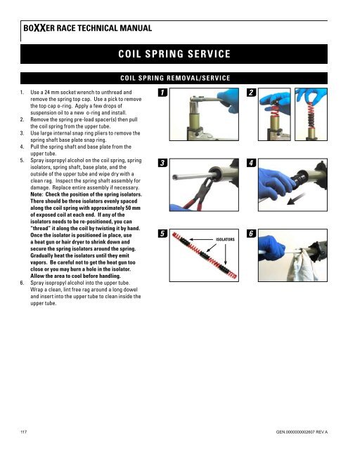 Rockshox Vivid Coil Spring Chart