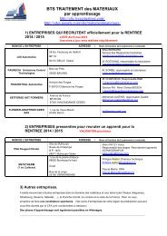 Liste d'entreprises qui recrutent des apprentis - LYCEE JEAN ...