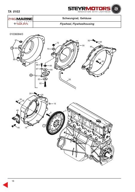 PN Z011800_0 2 Auflage März 2003.pmd - Home - Steyr Motors