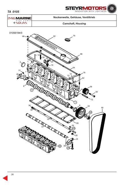 PN Z011800_0 2 Auflage März 2003.pmd - Home - Steyr Motors