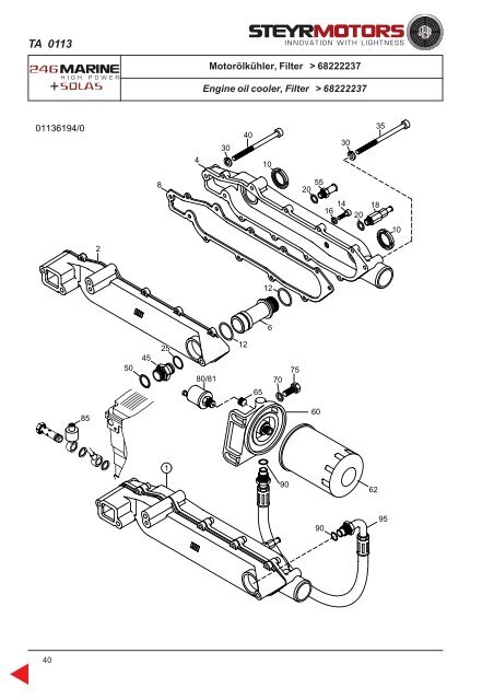 PN Z011800_0 2 Auflage März 2003.pmd - Home - Steyr Motors