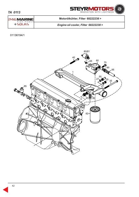 PN Z011800_0 2 Auflage März 2003.pmd - Home - Steyr Motors