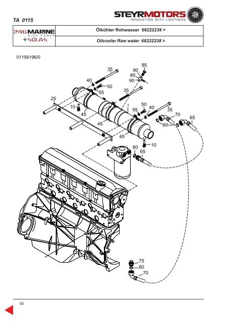 PN Z011800_0 2 Auflage März 2003.pmd - Home - Steyr Motors