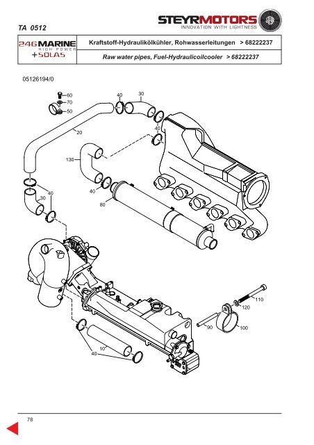 PN Z011800_0 2 Auflage März 2003.pmd - Home - Steyr Motors