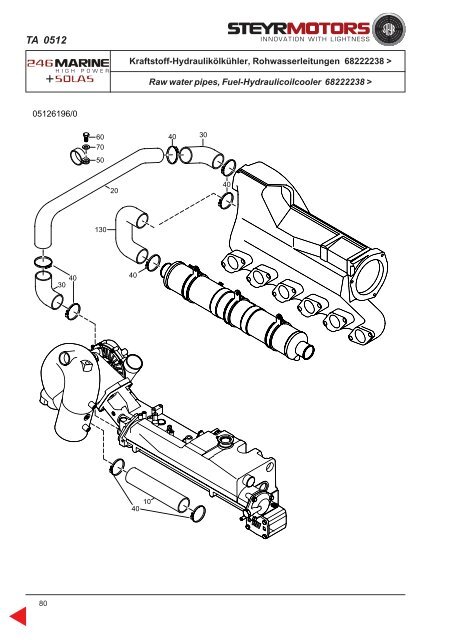 PN Z011800_0 2 Auflage März 2003.pmd - Home - Steyr Motors