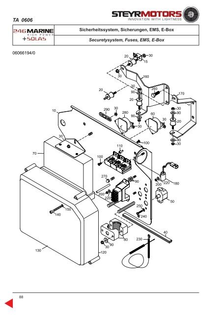 PN Z011800_0 2 Auflage März 2003.pmd - Home - Steyr Motors