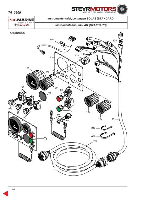 PN Z011800_0 2 Auflage März 2003.pmd - Home - Steyr Motors