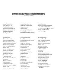 2008 Simsbury Land Trust Members