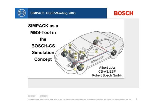 The BOSCH-CS Simulation Concept - Simpack.com