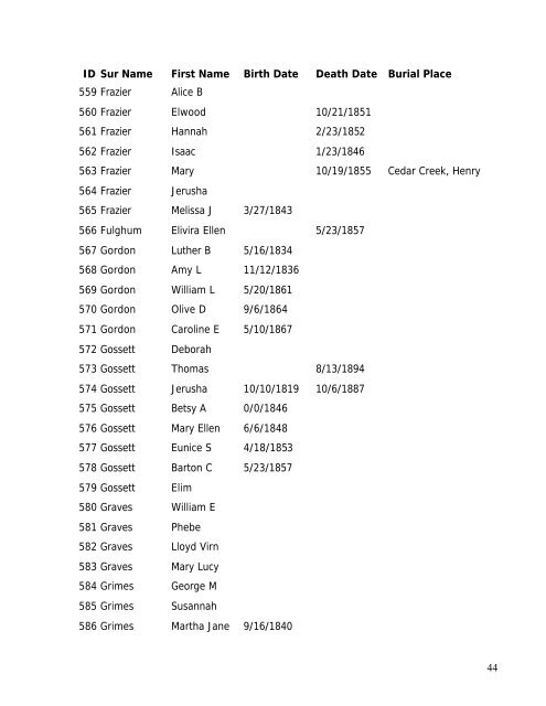 History of Boone County Quakers - Boone County Community Network