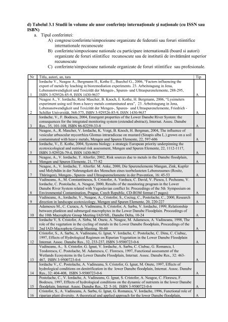 CV complet pdf - CESEC