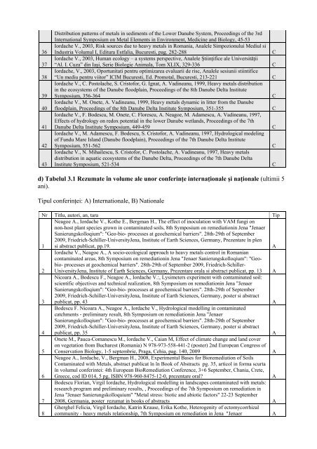 CV complet pdf - CESEC