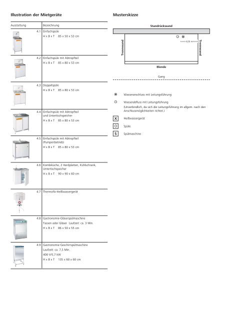 Servicehandbuch für Aussteller - Perimeter Protection