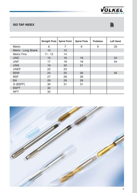 ISO TAP INDEX