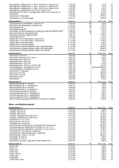 Vermarkungsmaterial - Sinning Vermessungsbedarf GmbH