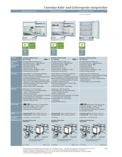 Komfort-Sets - Siemens Hausgeräte