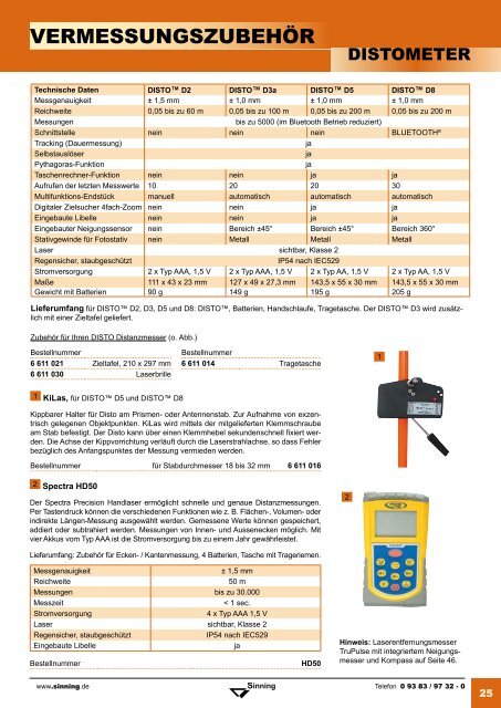 Zubehör für die Vermessung - Sinning Vermessungsbedarf GmbH