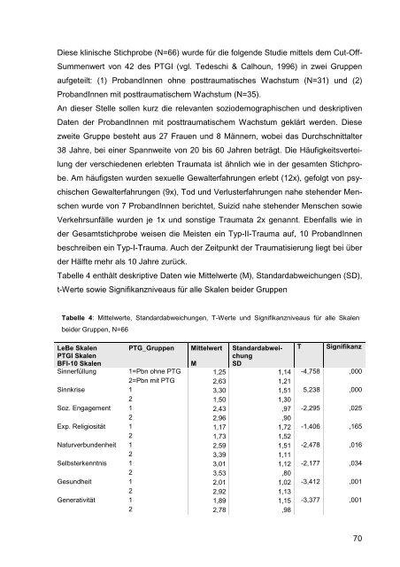 können Sie die gesamte Arbeit als pdf - Sinnforschung