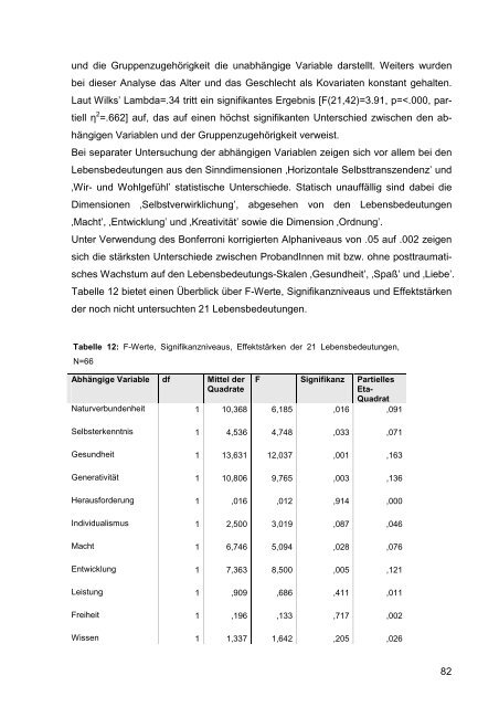 können Sie die gesamte Arbeit als pdf - Sinnforschung