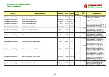 Preisliste 2011 Kleinpackungen