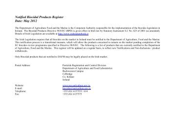 Notified Biocidal Products Register Date: May 2012