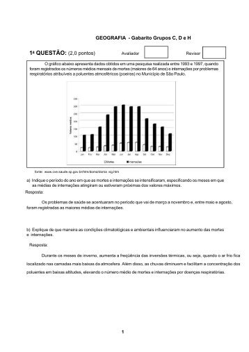 GEOGRAFIA - Gabarito Grupos C, D e H 1a QUESTÃO: (2,0 ... - Uff