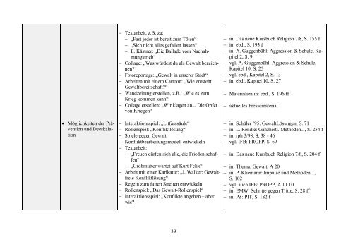 LEHRPLAN EVANGELISCHE RELIGION - Kirchliches Schulamt Mainz