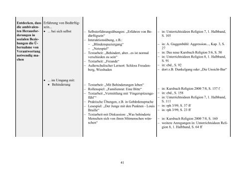 LEHRPLAN EVANGELISCHE RELIGION - Kirchliches Schulamt Mainz