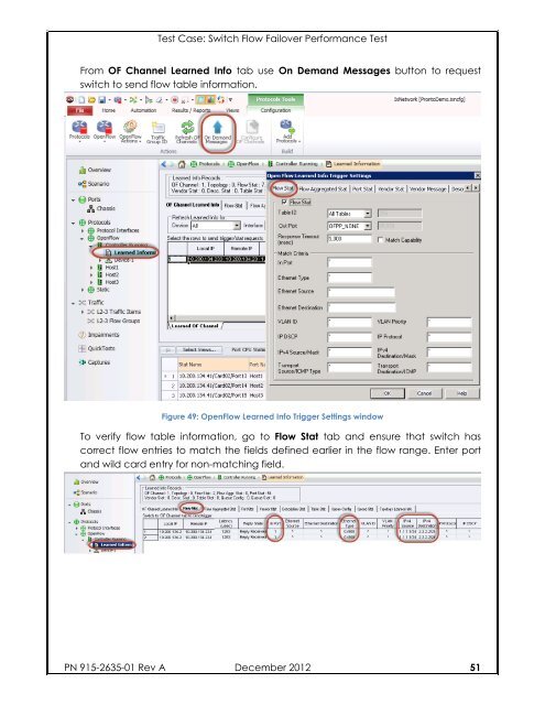 Ixia Black Book: SDN/OpenFlow