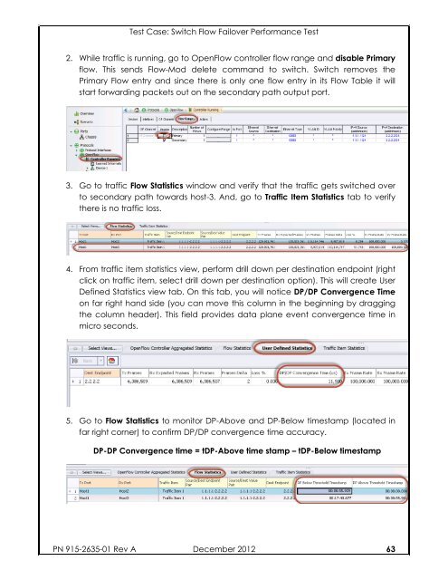 Ixia Black Book: SDN/OpenFlow