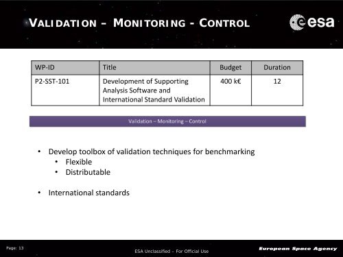 SPACE SURVEILLANCE AND TRACKING - emits - ESA