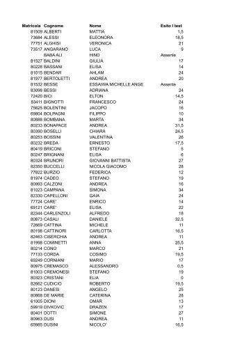 Risul I test GEST 2010.xlsx