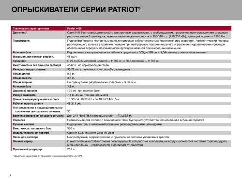 ÐÐÐ Ð«Ð¡ÐÐÐÐÐ¢ÐÐÐ Ð¡ÐÐ ÐÐ PATRIOTÂ® - Case IH