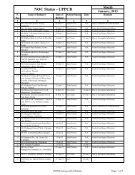 NOC Status - UPPCB