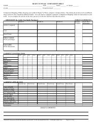 4-H SHOWCASE - READY-TO-WEAR - COMPARISON SHEET