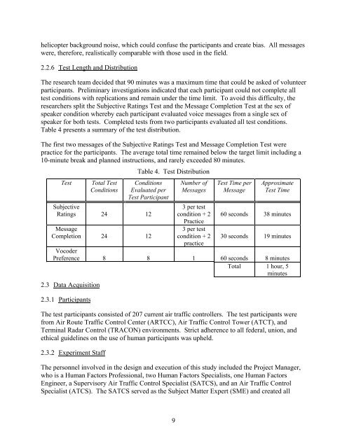 Human Factors Evaluation of Vocoders for Air Traffic Control ... - FAA