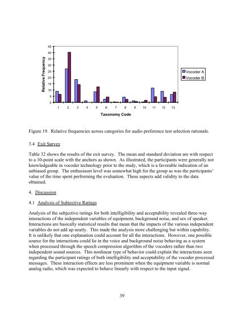 Human Factors Evaluation of Vocoders for Air Traffic Control ... - FAA